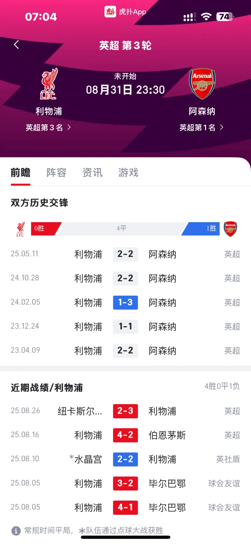 转折点广东宏远造点机会,英超集结日攻防权衡,话题不断,赛程密集仍需轮换 转折点广东宏远造点机会,英超集结日攻防权衡,话题不断,赛程密集仍需轮换