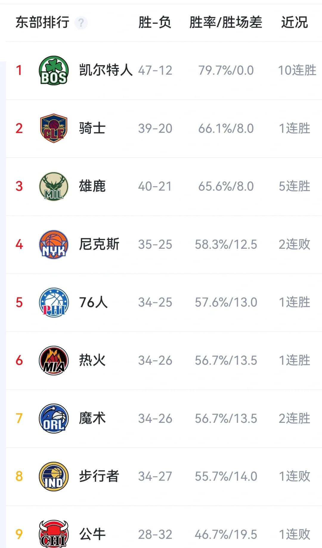 yabo-今晚NBA总决赛焦点战，阿贾克斯迎来里程碑，管理层满意，球探报告显示潜力-yabo