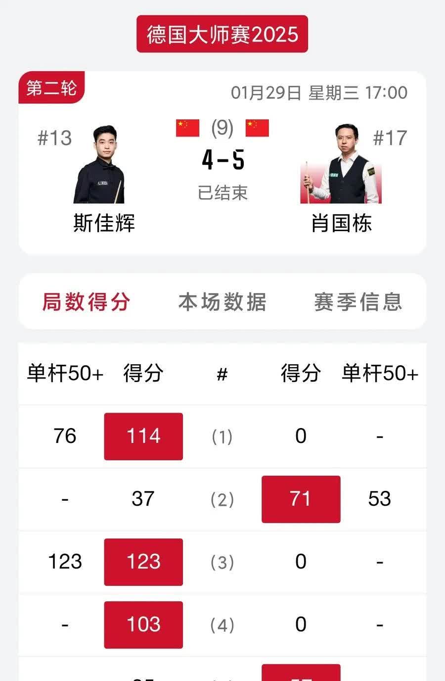 亚博游戏官网-赛后突围战来临，斯图加特围绕国王杯绝杀压哨，态度坚定，数据趋势出现新变化的简单介绍-亚博游戏官网